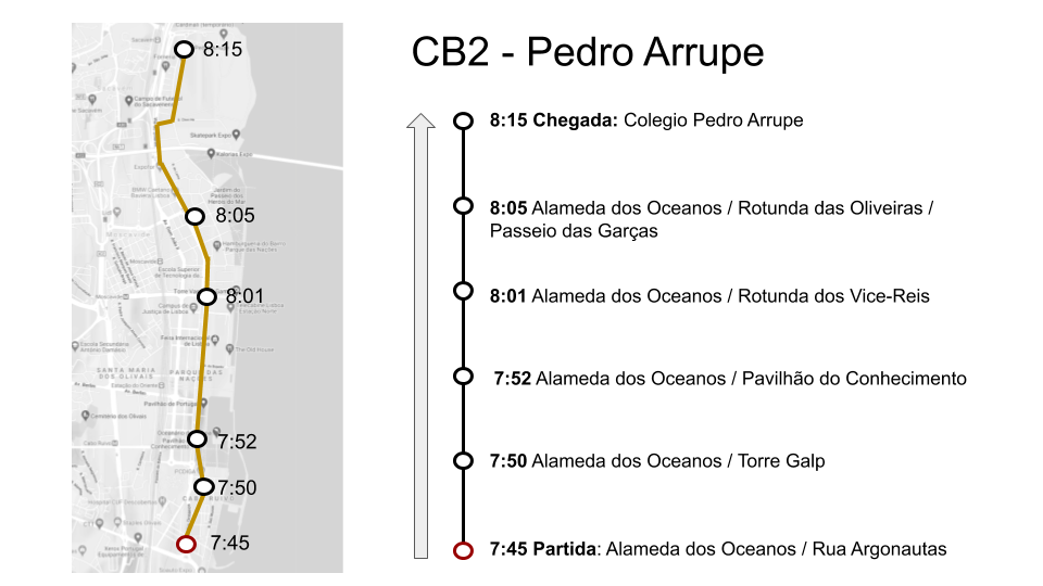 Mapa Percurso Linha Pedro Arrupe 2020